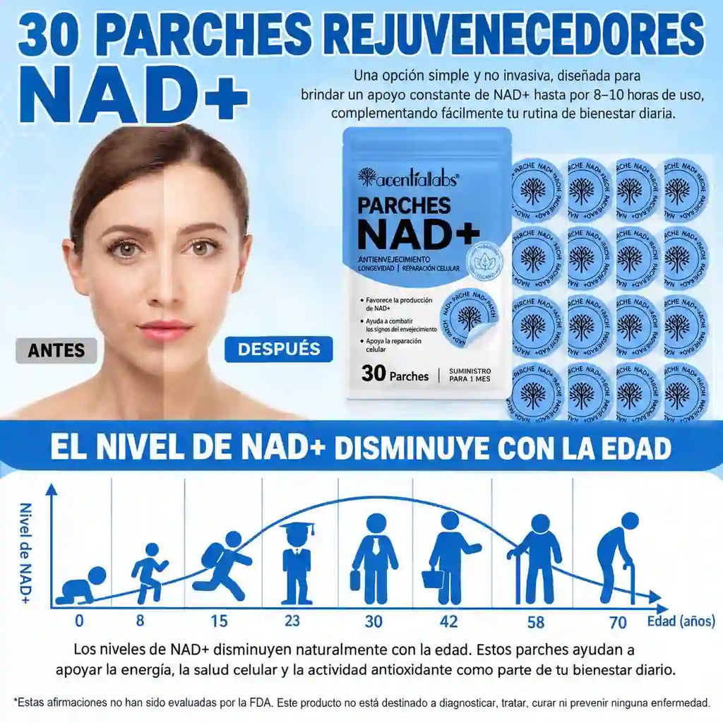 Parches de NAD+ Acentia Labs - Energía y Antienvejecimiento Celular